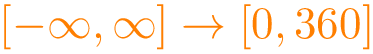 \[\color{orange}
\left[-\infty,\infty\right]\rightarrow\left[0, 360\right]
\]